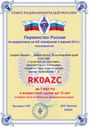 RK0AZC
