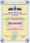 RK0WWN