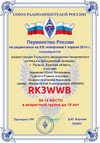 RK3WWB