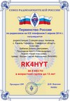 RK4HYT