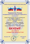 RK4SWF