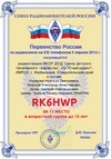 RK6HWP