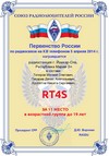 RT4S