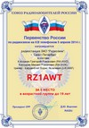 RZ1AWT