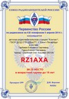 RZ1AXA