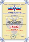 RZ3DZI