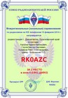 RK0AZC